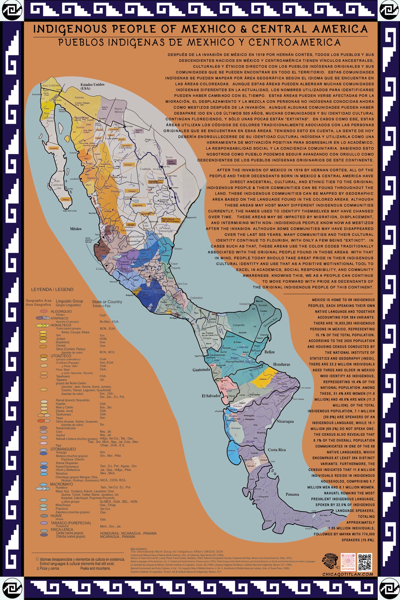 POSTER INDIGENOUS MAP OF MEXICO & CENTRAL AMERICA - chicagotitlan.com